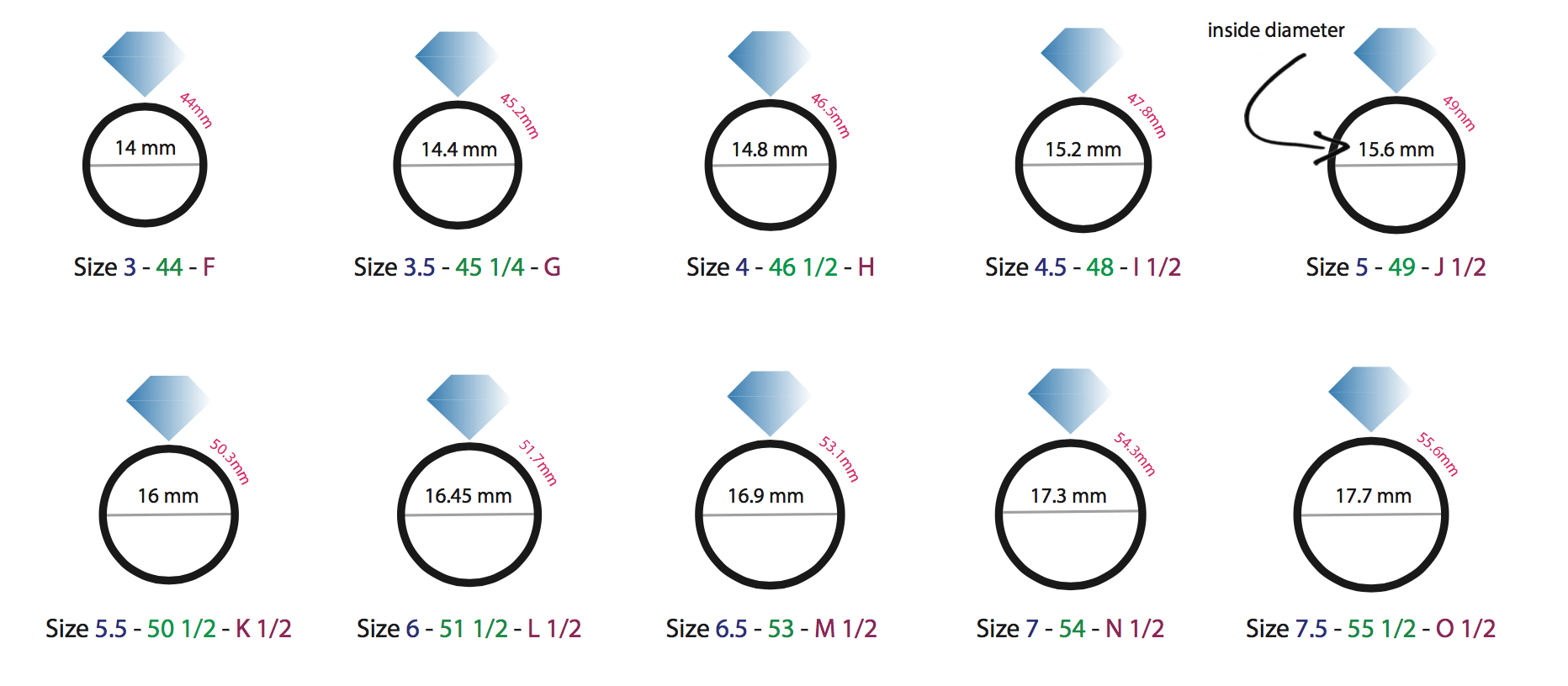 Measure determine ring size The Ace List